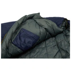 Stoic RovenSt. -1°C Sleeping Bag - Synthetic Sleeping Bag -Stoic Store stoic rovenst 1 c sleeping bag synthetic sleeping bag detail 4