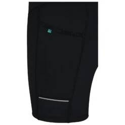 Stoic Women's HelsingborgSt. Performance Short Tights - Running Shorts -Stoic Store stoic womens helsingborgst performance short tights running shorts detail 5